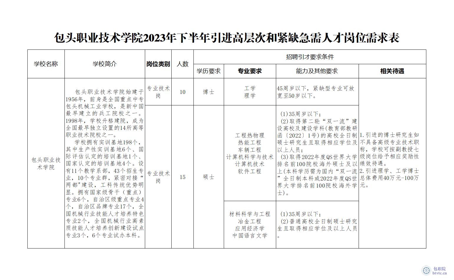 微信图片_20231031152905.png