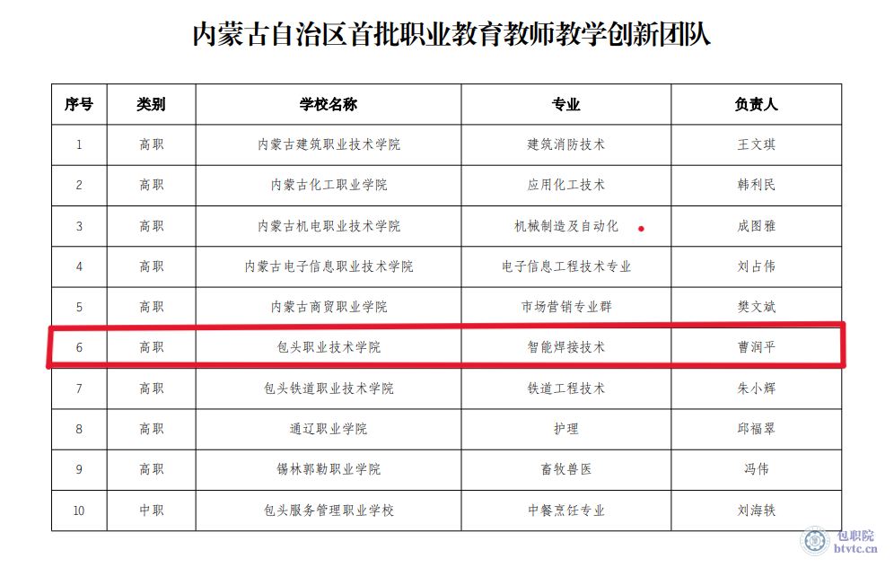 微信图片_20240919155531.png 微信图片_20240919155531.png