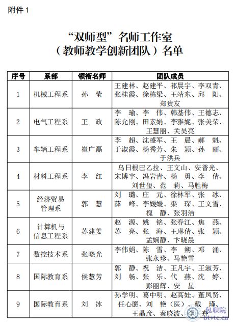 微信图片_20240919154758.png 微信图片_20240919154758.png
