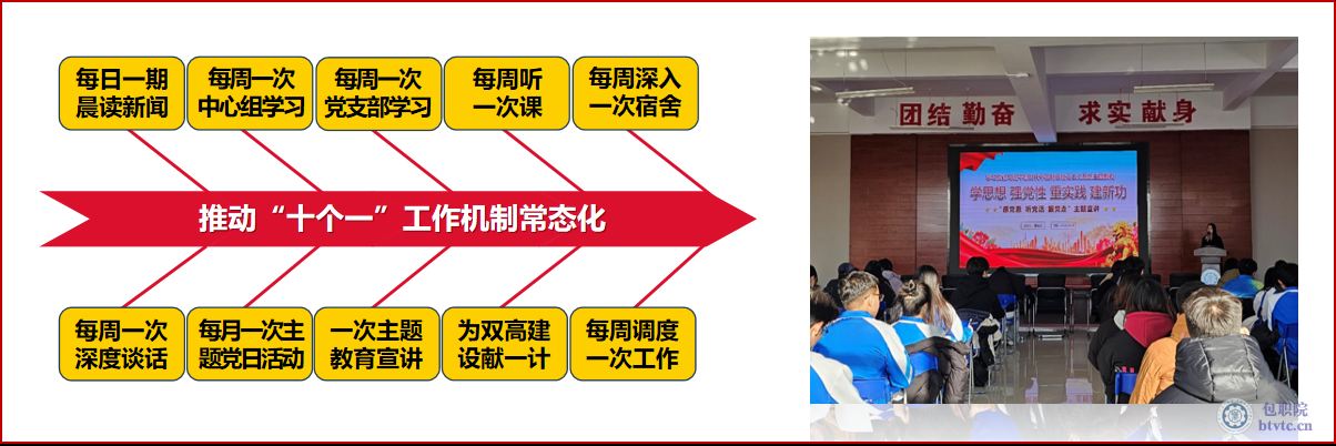 图7 党总支部开展主题党日活动.png 图7 党总支部开展主题党日活动.png