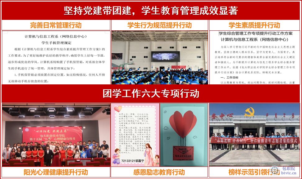 图10 党建带团建六大专项行动.png 图10 党建带团建六大专项行动.png