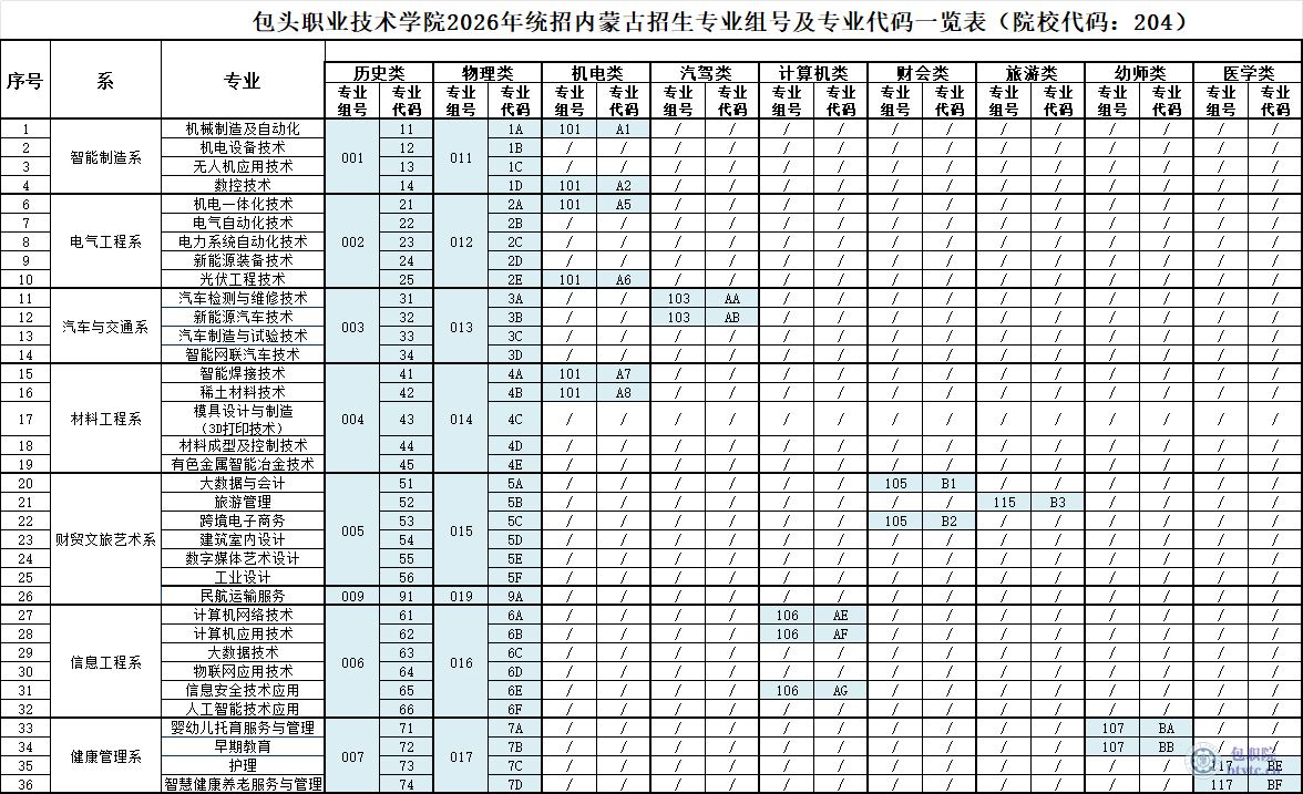0cf6116cd4b81970dc560e4a0edac032.png