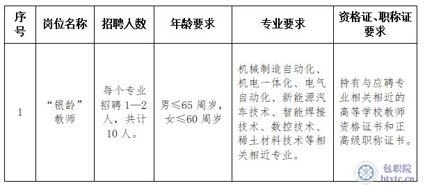 7f8bcc85-0978-4380-a847-ed100ced5270.png 7f8bcc85-0978-4380-a847-ed100ced5270.png